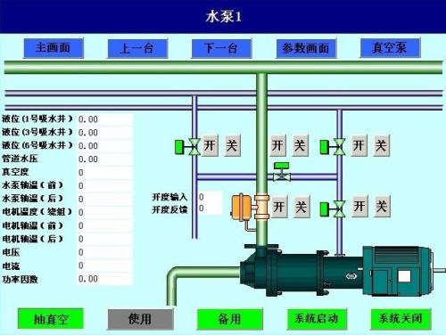 自贡沿滩区水泵自动控制系统八号