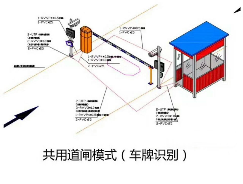 自贡沿滩区单通道manbext登陆
系统施工